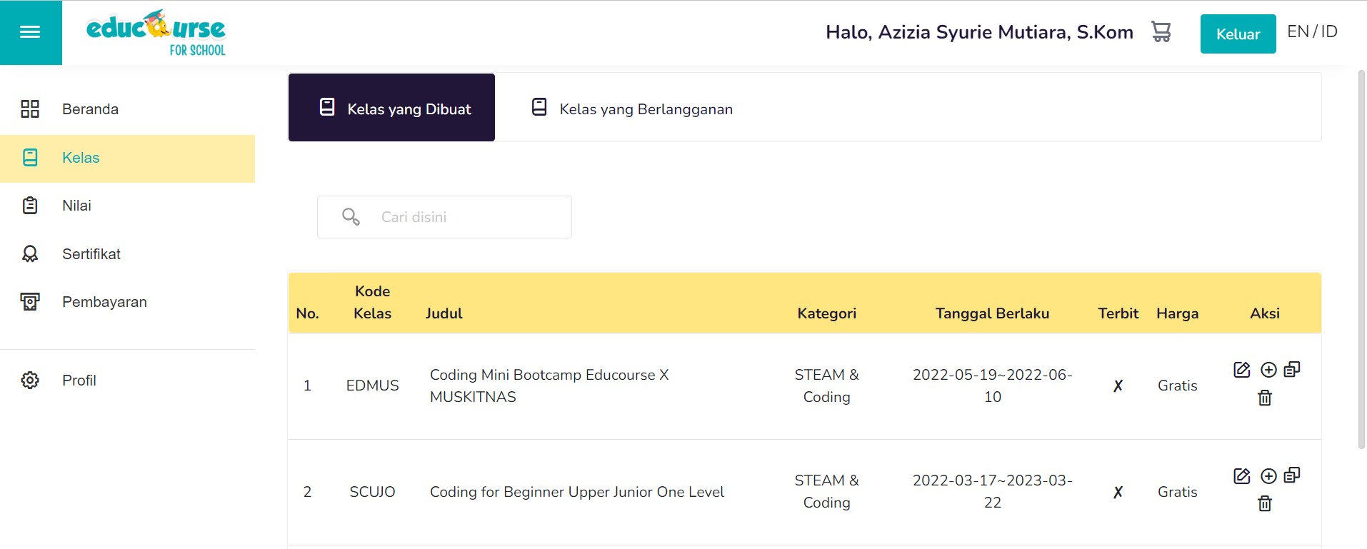 list kelas