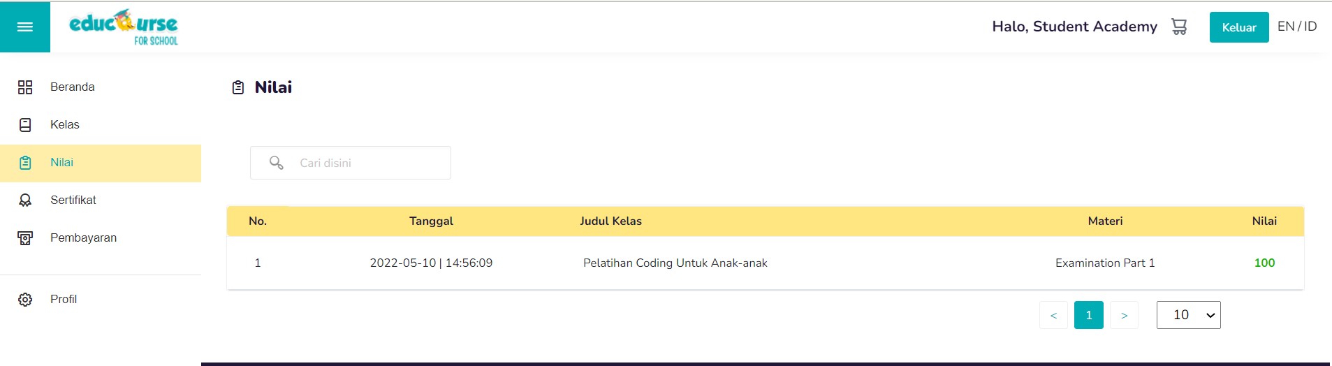 nilai